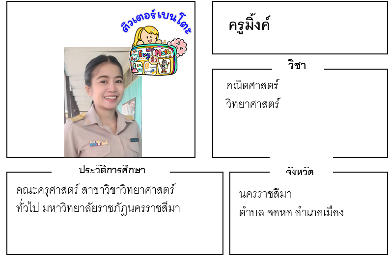 ติวเตอร์เบนโตะ-มิ้งค์