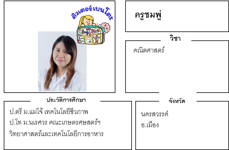 ติวเตอร์เบนโตะ-ชมพู่ ติวเตอร์เบนโตะ-ชมพู่