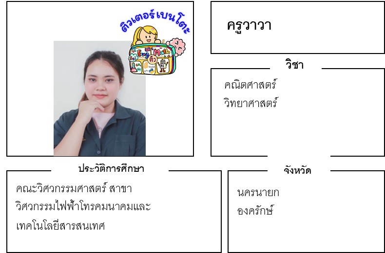 ติวเตอร์เบนโตะ-วาวา