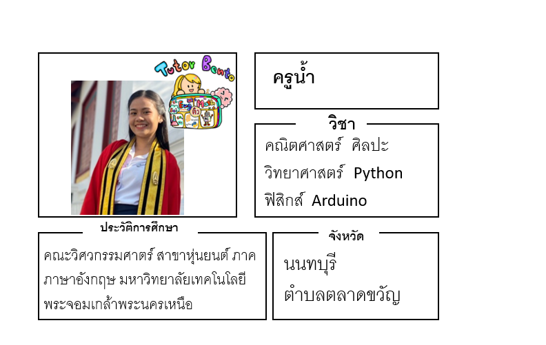 ติวเตอร์เบนโตะ-น้ำ ติวเตอร์เบนโตะ-น้ำ