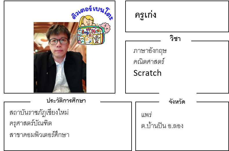 ติวเตอร์เบนโตะ-เก่ง