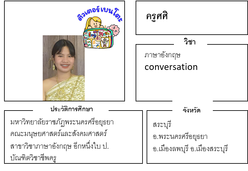 ติวเตอร์เบนโตะ-ศศิ ติวเตอร์เบนโตะ-ศศิ