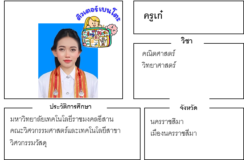 ติวเตอร์เบนโตะ-เก๋