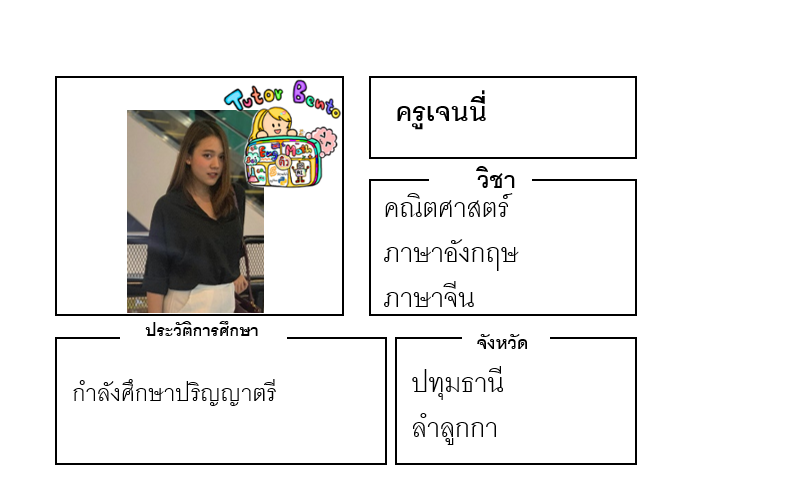 ติวเตอร์เบนโตะ-เจนนี่ ติวเตอร์เบนโตะ-เจนนี่