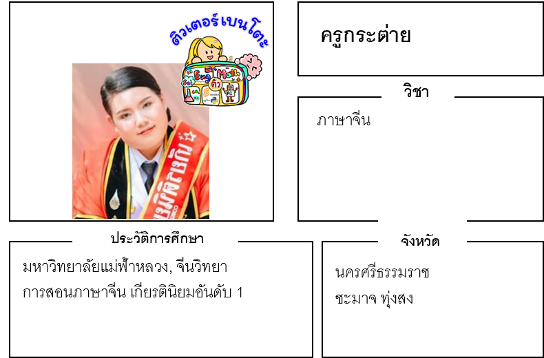 ติวเตอร์เบนโตะ-กระต่าย ติวเตอร์เบนโตะ-กระต่าย