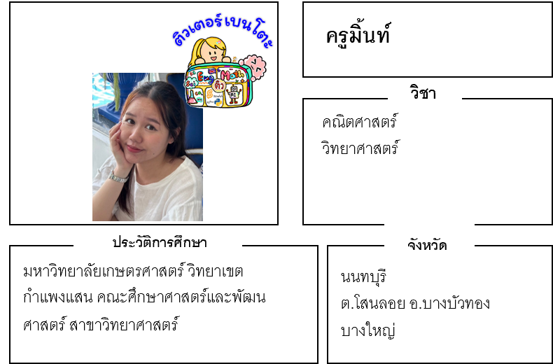 ติวเตอร์เบนโตะ-มิ้นท์