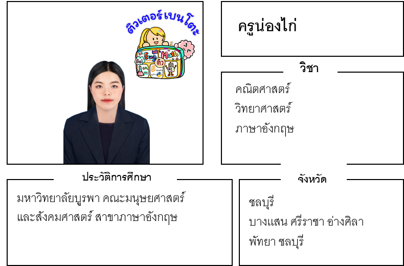 ติวเตอร์เบนโตะ-น่องไก่