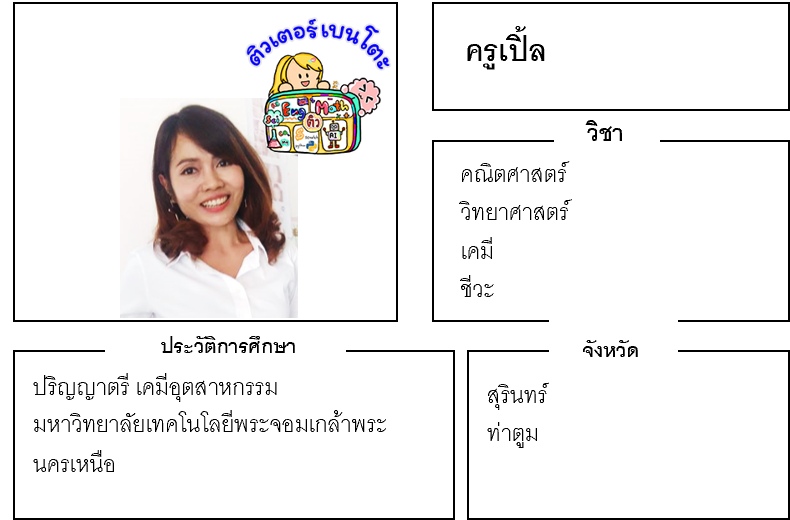 ติวเตอร์เบนโตะ-เปิ้ล