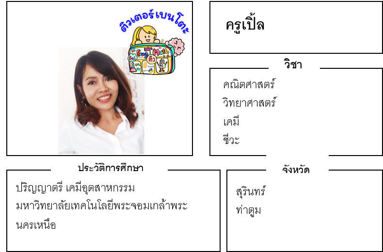 ติวเตอร์เบนโตะ-เปิ้ล ติวเตอร์เบนโตะ-เปิ้ล