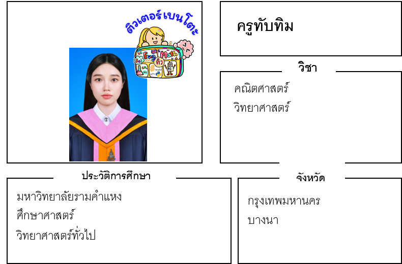 ติวเตอร์เบนโตะ-ทับทิม
