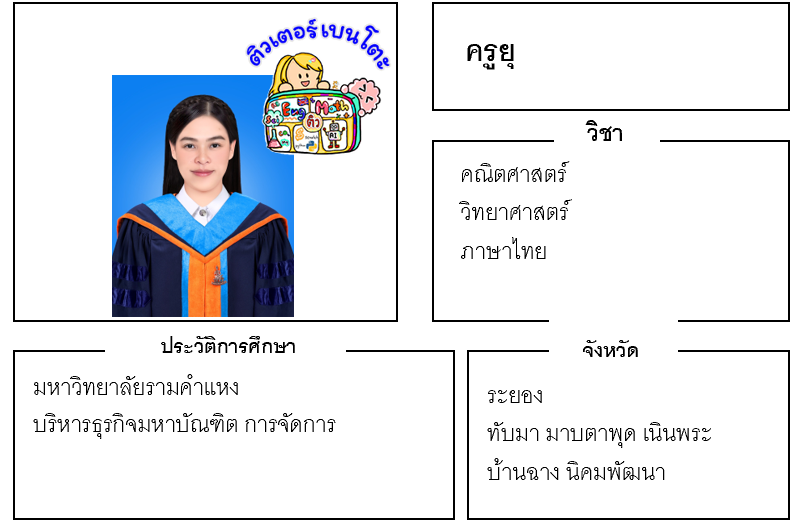 ติวเตอร์เบนโตะ-ยุ