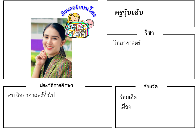 ติวเตอร์เบนโตะ-วุ้นเส้น