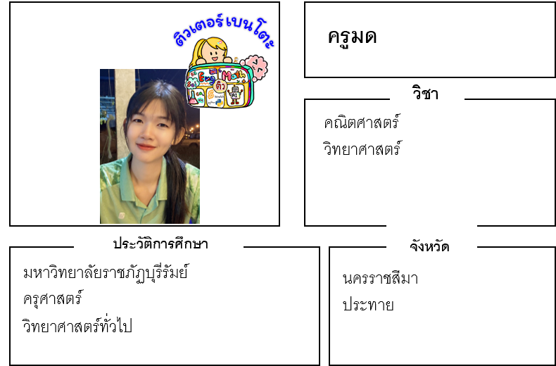 ติวเตอร์เบนโตะ-มด