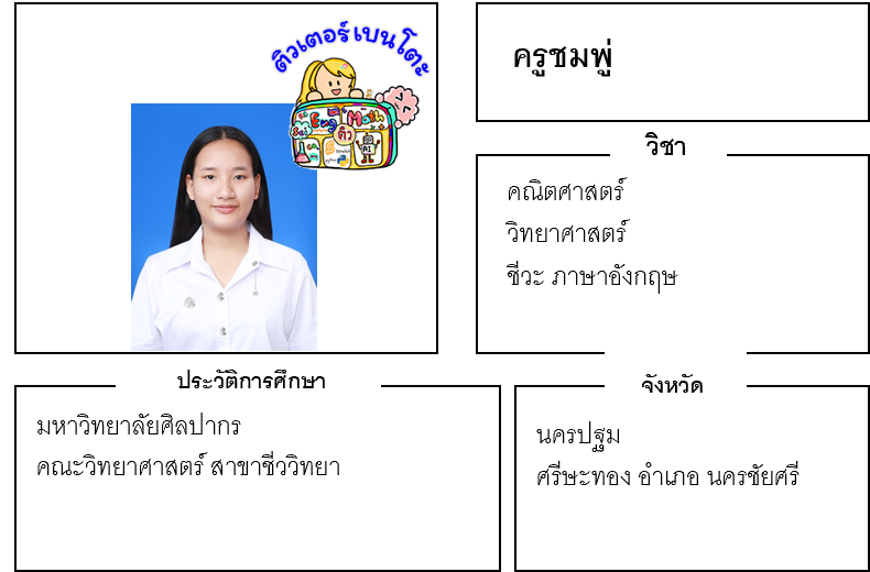 ติวเตอร์เบนโตะ-ชมพู่