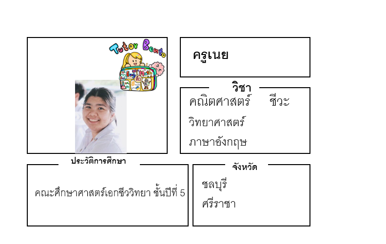 ติวเตอร์เบนโตะ-เนย ติวเตอร์เบนโตะ-เนย
