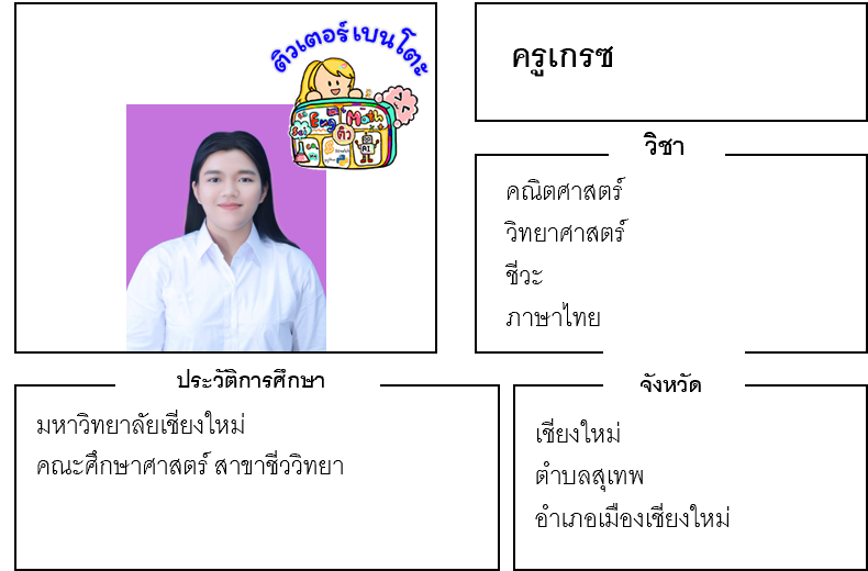 ติวเตอร์เบนโตะ-เกรซ