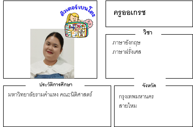 เรียนพิเศษสายไหม ครูออเกรซ 23553 สอนภาษาอังกฤษ สอนภาษาฝรั่งเศส