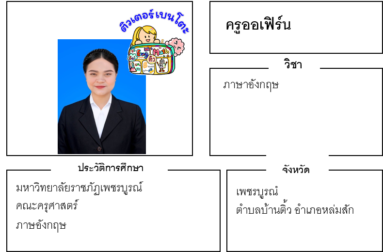 ติวเตอร์เบนโตะ-เฟิร์น