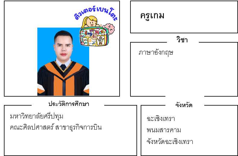 ติวเตอร์เบนโตะ-เกม ติวเตอร์เบนโตะ-เกม
