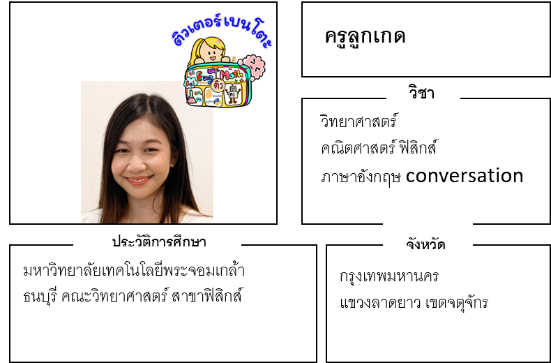 ติวเตอร์เบนโตะ-ลูกเกด