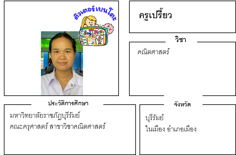 ติวเตอร์เบนโตะ-เปรี้ยว