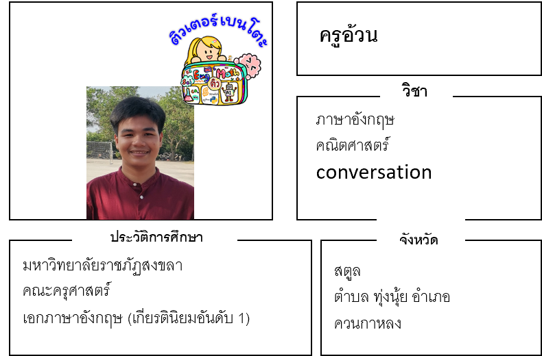 ติวเตอร์เบนโตะ-อ้วน