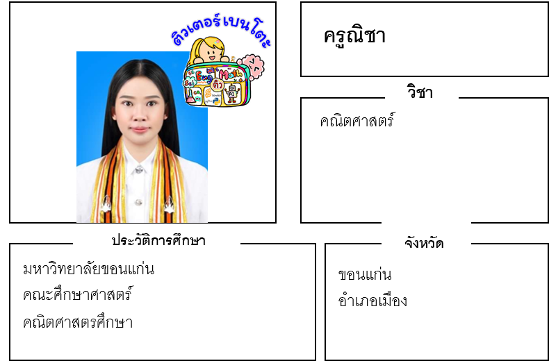 ติวเตอร์เบนโตะ-นิชา