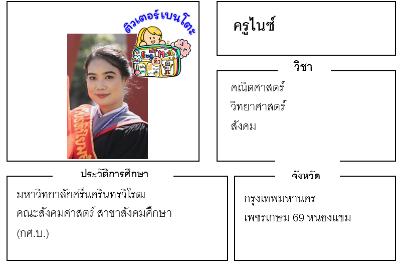 ติวเตอร์เบนโตะ-ไนซ์