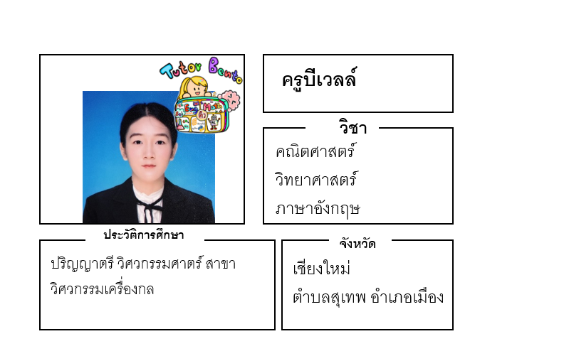 ติวเตอร์เบนโตะ-บีเวลล์ ติวเตอร์เบนโตะ-บีเวลล์