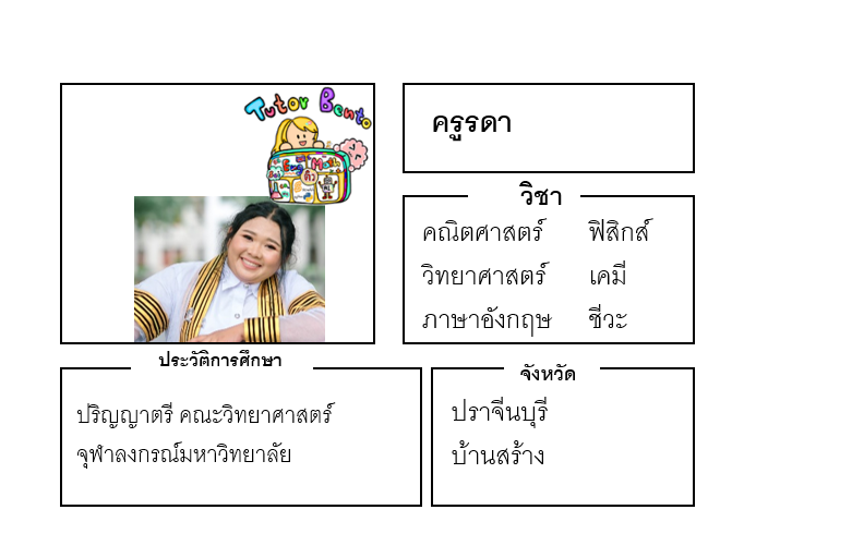 ติวเตอร์เบนโตะ-รดา ติวเตอร์เบนโตะ-รดา