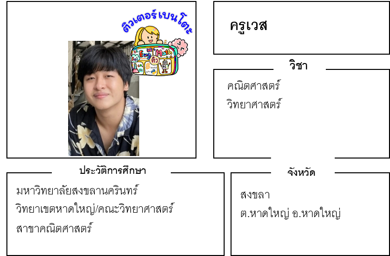 ติวเตอร์เบนโตะ-เวส ติวเตอร์เบนโตะ-เวส