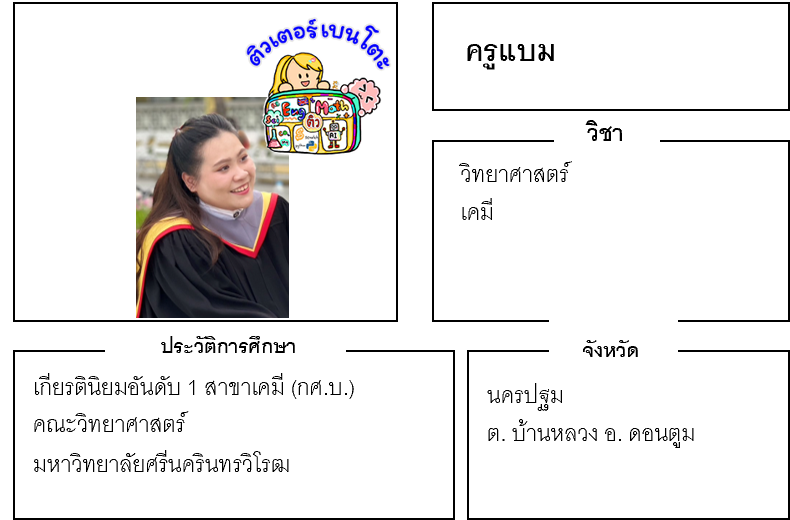 ติวเตอร์เบนโตะ-แบม