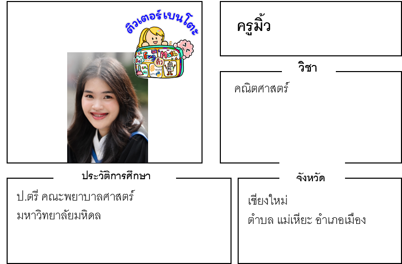 ติวเตอร์เบนโตะ-มิ้ว