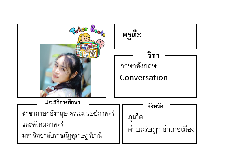 ติวเตอร์เบนโตะ-ต๊ะ ติวเตอร์เบนโตะ-ต๊ะ