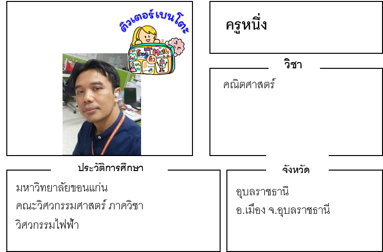 ติวเตอร์เบนโตะ-หนึ่ง