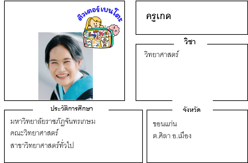 ติวเตอร์เบนโตะ-เกด