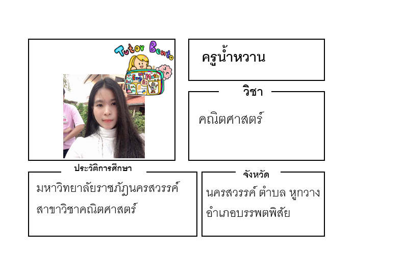 ติวเตอร์เบนโตะ-น้ำหวาน ติวเตอร์เบนโตะ-น้ำหวาน
