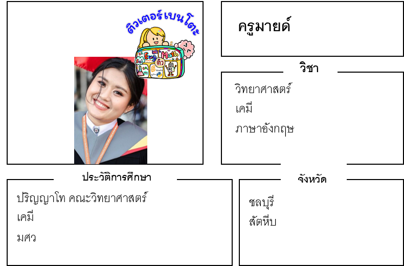 ติวเตอร์เบนโตะ-มายด์