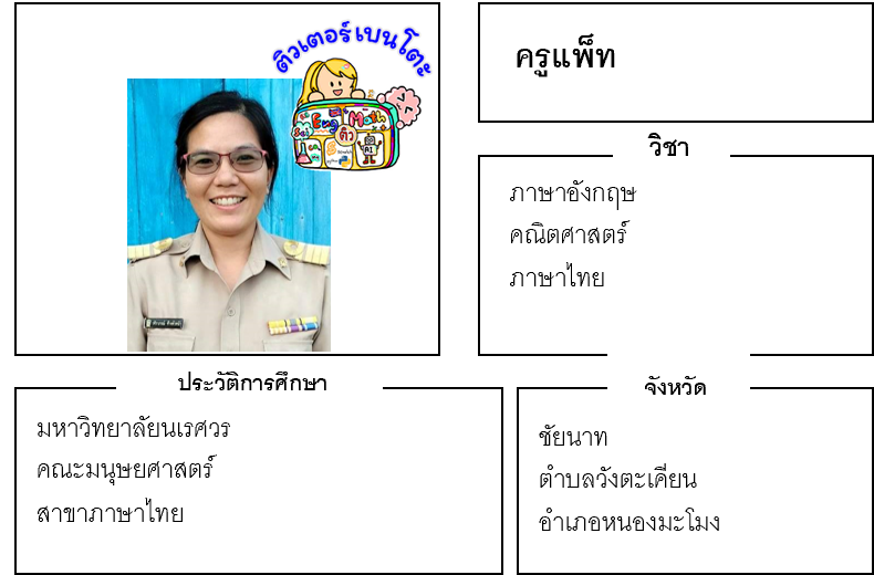 ติวเตอร์เบนโตะ-แพ็ท