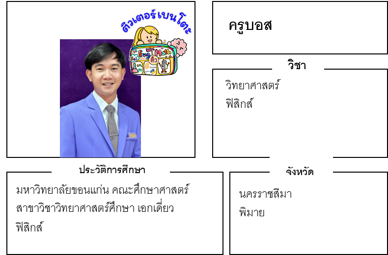 ติวเตอร์เบนโตะ-บอส ติวเตอร์เบนโตะ-บอส