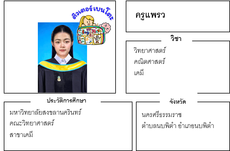 ติวเตอร์เบนโตะ-แพรว ติวเตอร์เบนโตะ-แพรว