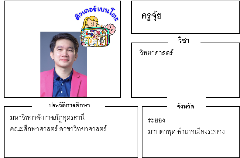 ติวเตอร์เบนโตะ-จุ้ย