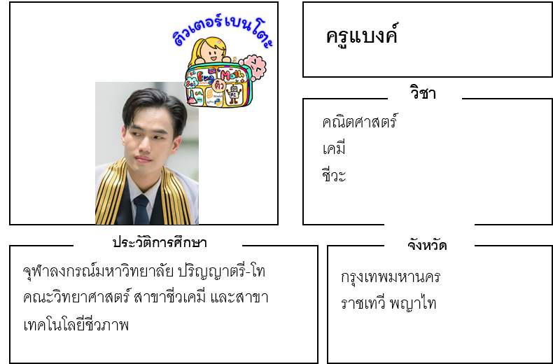 ติวเตอร์เบนโตะ-แบงค์