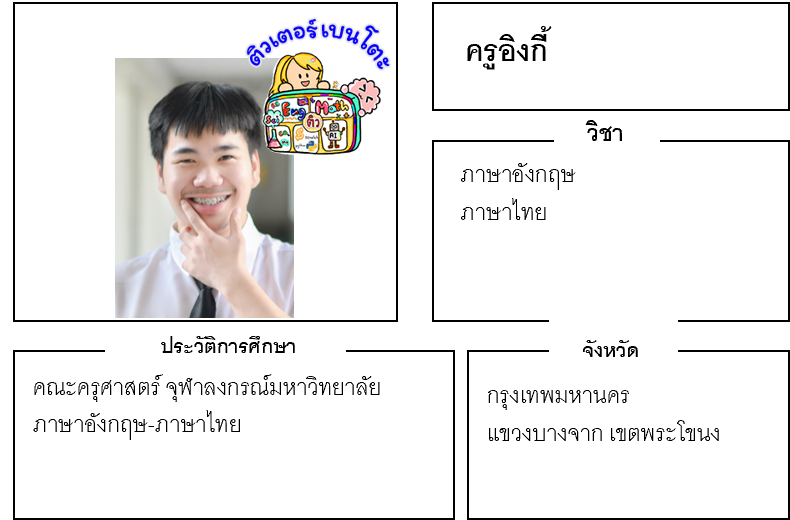 ติวเตอร์เบนโตะ-อิงกี้