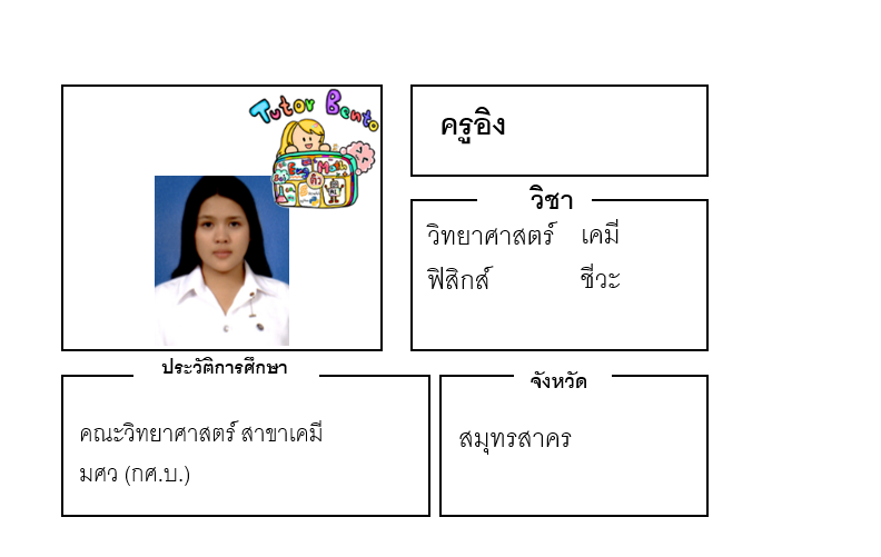 ติวเตอร์เบนโตะ-อิง ติวเตอร์เบนโตะ-อิง