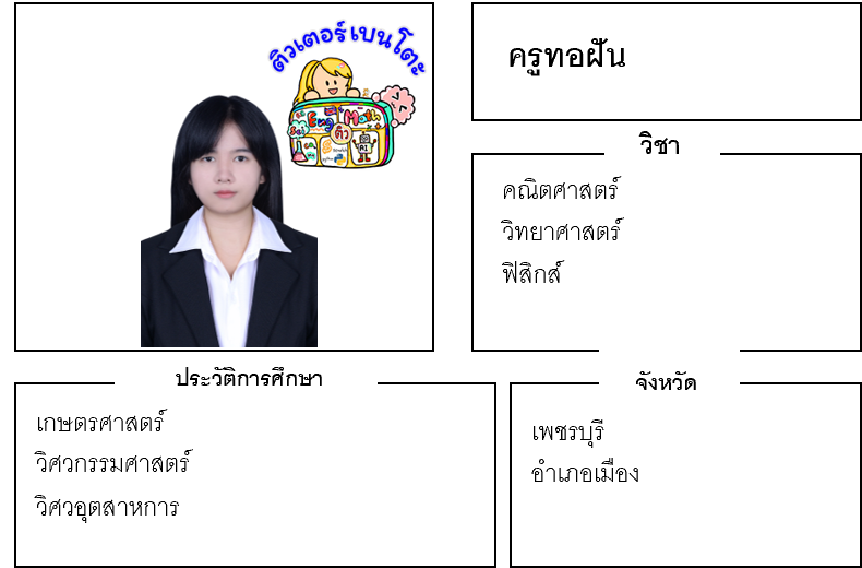 ติวเตอร์เบนโตะ-ทอฝัน ติวเตอร์เบนโตะ-ทอฝัน