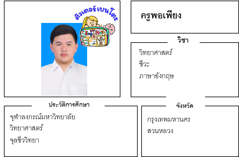 ติวเตอร์เบนโตะ-พอเพียง