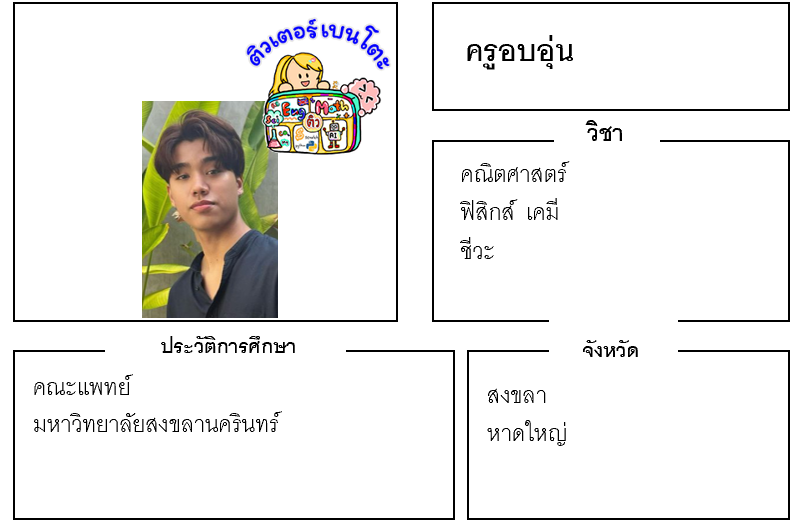 ติวเตอร์เบนโตะ-อบอุ่น ติวเตอร์เบนโตะ-อบอุ่น