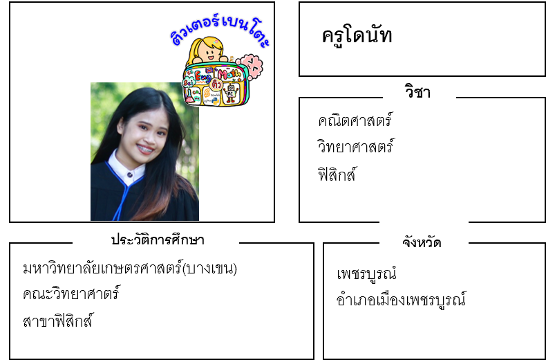 ติวเตอร์เบนโตะ-โดนัท