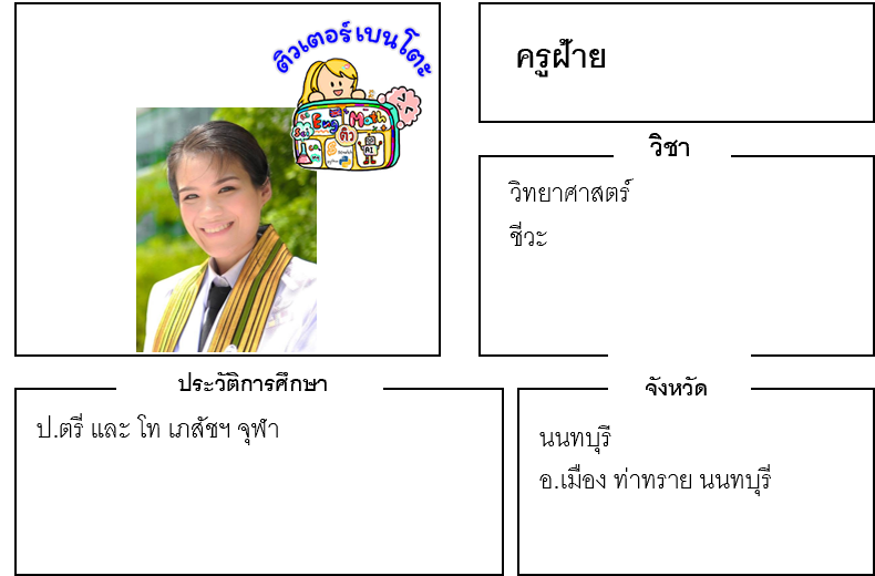 ติวเตอร์เบนโตะ-ครูฝ้าย